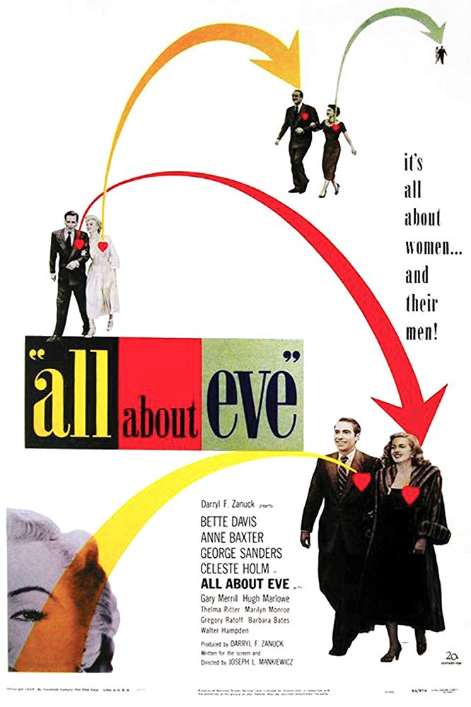 مشاهدة فيلم All About Eve