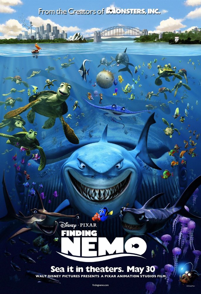 مشاهدة فيلم Finding Nemo