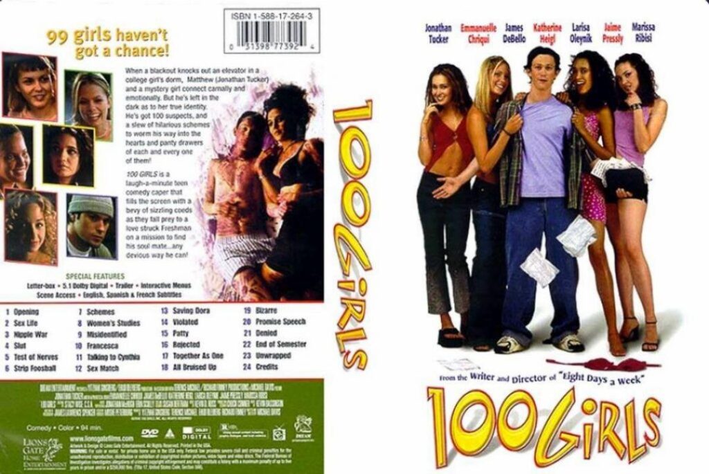 مشاهدة فيلم 100 Girls 2000 مترجم