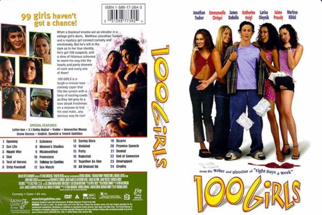 مشاهدة فيلم 100 Girls 2000 مترجم