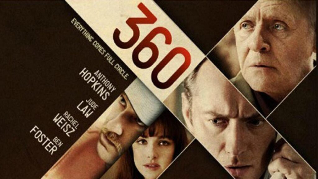 مشاهدة فيلم 360 2011 مترجم