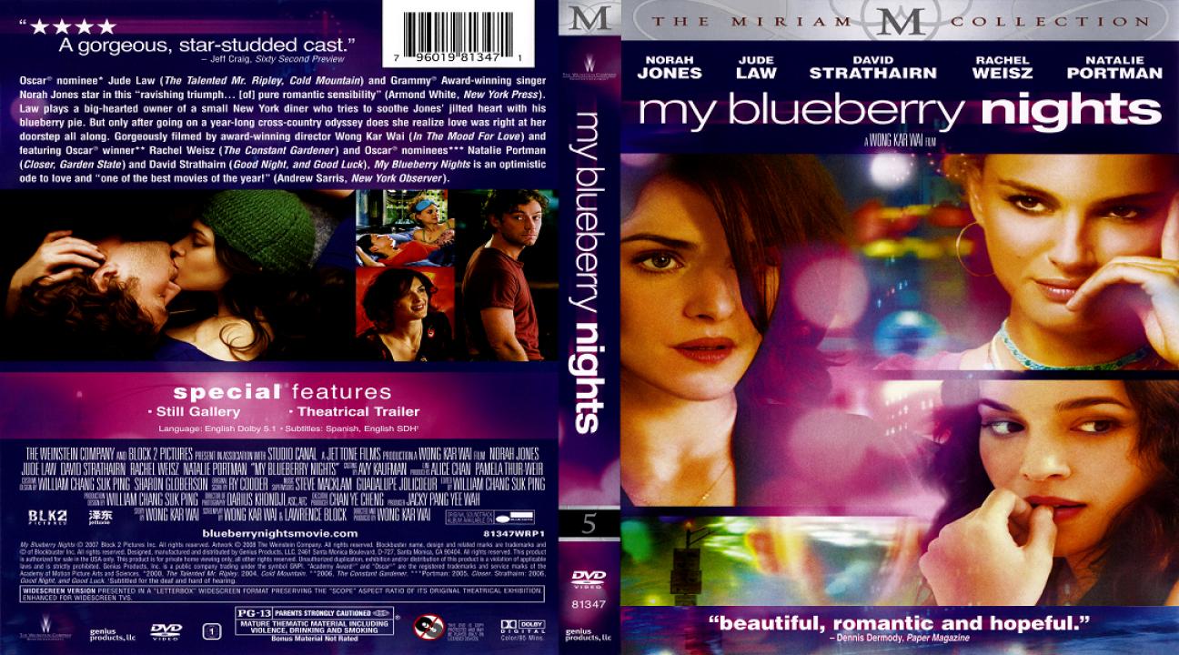 مشاهدة فيلم My Blueberry Nights 2007 مترجم