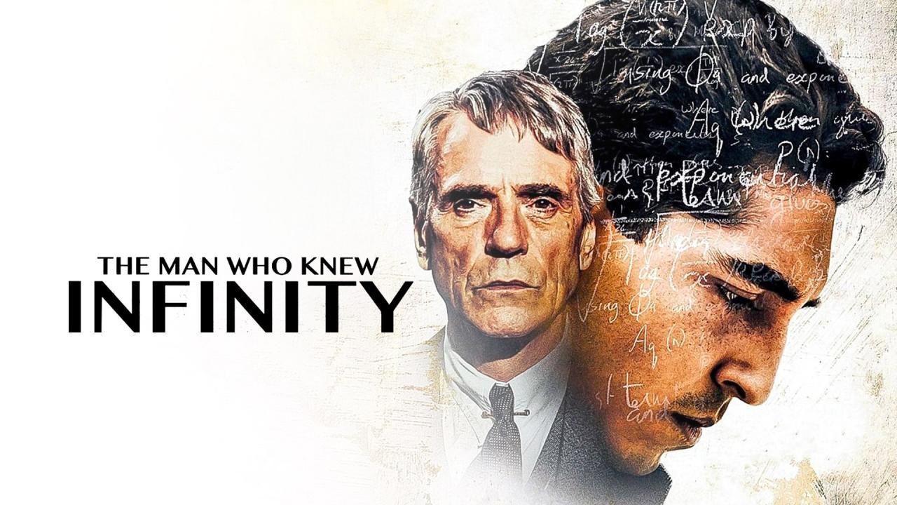 مشاهدة فيلم The Man Who Knew Infinity 2015 مترجم كامل HD